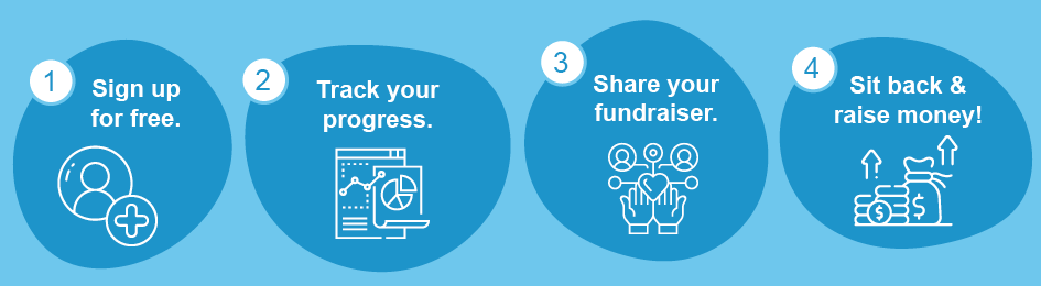 Host a PTA fundraiser in 4 easy steps with Read-A-Thon.